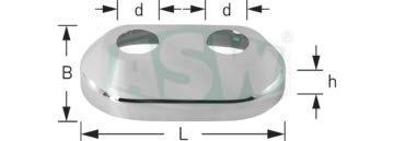 Rosaces à charnière