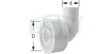 Manchons d'angle Unitas