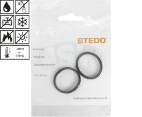 Joints conique de vidage