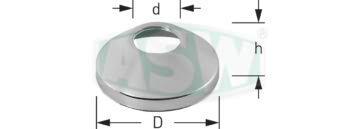 Rozety nakręcane, forma stożkowa