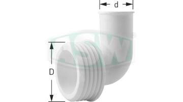 Uszczelki mankietowe kątowe Euro typu Unitas